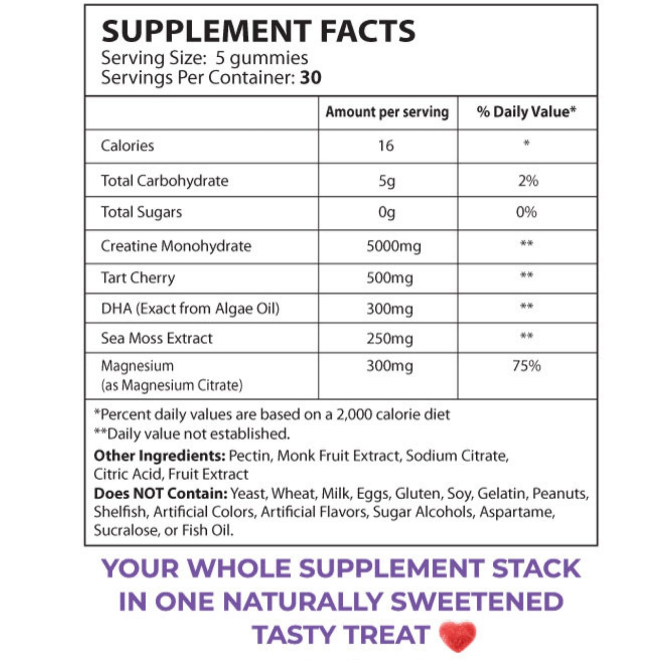 Fit40 Formula Sculpt & Tone Gummies